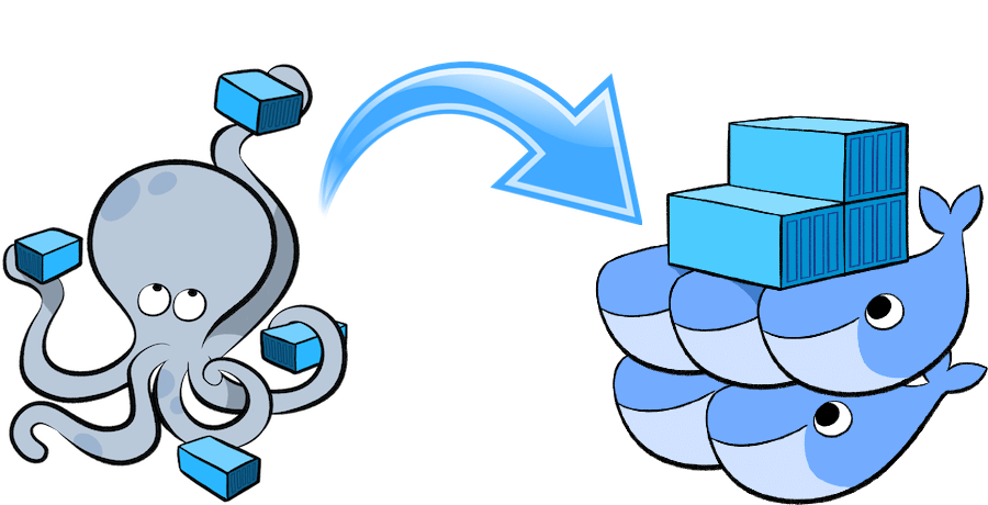 Docker Swarm : Stack Drawio