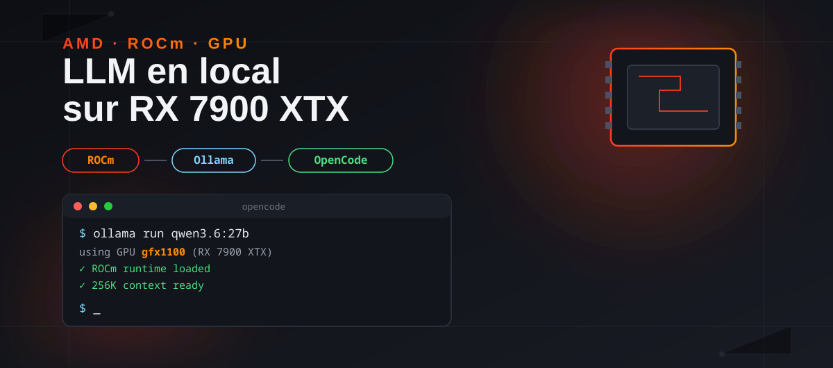 Featured image of post LLM en local sur GPU AMD : ROCm, Ollama, OpenCode